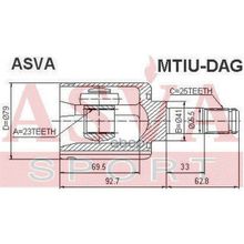 Шрус Внутренний Mitsubishi  Carisma Gdi 23*41*25 Мм ASVA арт. MTIUDAG