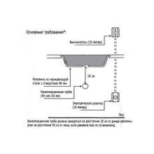 IN SINK ERATOR Evolution-200