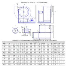 Вентилятор радиальный ВР 280-46 №12,5 Исп.5