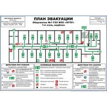 План эвакуации при пожаре по требованиям ГОСТ р 12.2.143-2009 (производство в Москве)