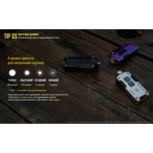 NiteCore Наключный фонарик NiteCore TIP-Cu из меди