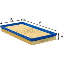 Фильтр Воздушный Goodwill арт. AG712