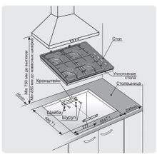 GEFEST СВН 2230 К17