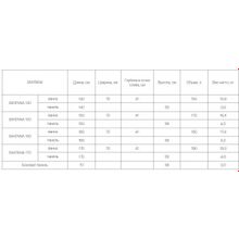 Акриловая ванна Cersanit SANTANA 170 WP-SANTANA*170-W 170х70