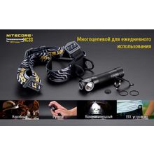 NiteCore Фонарь NiteCore HC33 + З У Olight UC (комплект)