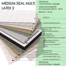  Medium Sizal MULTI Latex2