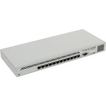 Маршрутизатор   MikroTik   CCR1016-12G   Маршрутизатор(12UTP WAN 10 100 1000Mbps + USB)