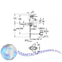 Смеситель для биде Grohe Europlus хром 33241000