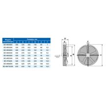 Вентилятор осевой ВО-4М400A с защитной решеткой