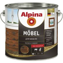 Alpina Mobel 2.5 л глянцевый