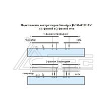 Контроллер SMARTGEN HGM-6120