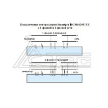 Контроллер SMARTGEN HGM-6120