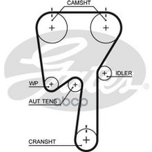 Ремень Грм Renault Laguna 2.0 16v 95-01, Safrane 2.0 16v, 2.5 20v 96-00  Volvo 850, S40, V40, S70, V70 1.6-2.3 Gates арт. 5509XS