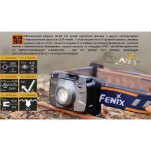 Fenix Налобный фонарь Fenix HL30 2018