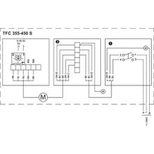 Systemair TFC 355 S Sileo Red