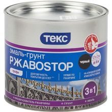 Текс Профи РжавоStop 2 кг черная глянцевая