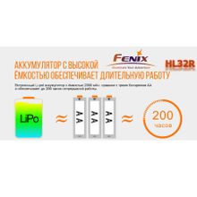 Fenix Налобный аккумуляторный фонарь Fenix HL32R