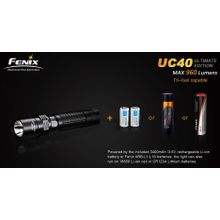 Fenix Фонарь аккумуляторный Fenix UC40 UE, повседневного применения