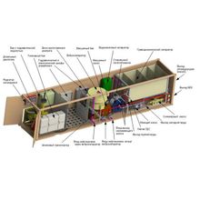 Мобильный комплекс очистки резервуаров средней производительности МикроМАКС