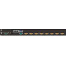 d-link (dkvm-ip8 8-портовый kvm over ip-переключатель) dkvm-ip8 t1b