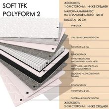  Soft TFK polyform2