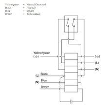 Systemair TFSR 315 L Black