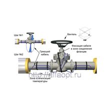 Саморегулируемый греющий кабель HWAT-M