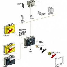 черная РУКОЯТКА ДЛЯ INS INV800-1600 | код. 31296 | Schneider Electric