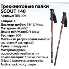 Tramp Палки треккинговые алюм. Tramp Scout 67-140 TRR-009 под рост 100-205 см