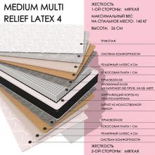  Medium MULTI Relief4