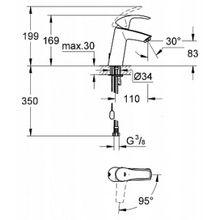 Смеситель Grohe Eurosmart 2339410E для раковины