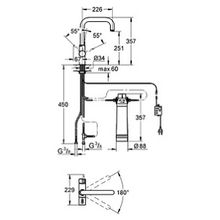 Смеситель Grohe Blue Pure 31299001 для кухонной мойки