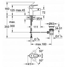 Смеситель Grohe BauLoop 23338000 для биде