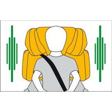 Cybex Pallas Rumba Red