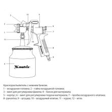 Краскораспылитель пневматический с нижним бачком V=0,75 л + сопла диаметром 1.2, 1.5 и 1.8 мм MATRIX 57317