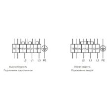 Systemair AR SILEO 800DS