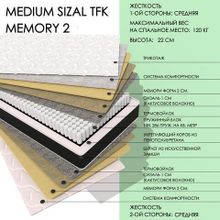  Medium Sizal TFK Memory2