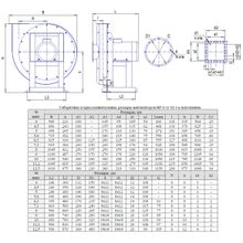 Вентилятор радиальный ВР 6-13М №8
