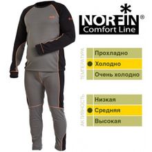 Термобелье Norfin Comfort Line