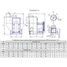 Вентилятор ВРП №3,15 Исп.5-02