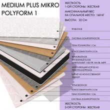  Medium Plus MIKRO Polyform1