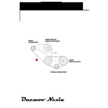 Ремень генератора Sohc (870мм) AMD (Nexia, Lanos)