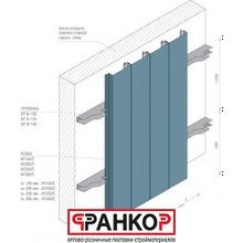 Рейка фасадная AF 150C 704 светло-серый оцинк. L=3.00