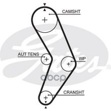 Ремень Грм Renault Logan   02 06> Gates арт. 5662XS