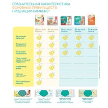 Pampers Sleep & Play Junior 5 (11 - 18 кг) 74 шт