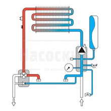 Газовый котел Ferroli DIVATECH D C24 (Ex)