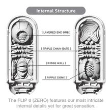 Tenga Белый мастурбатор Flip Zero