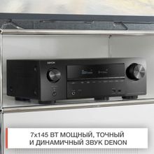 AV ресивер Denon AVR-X1600H