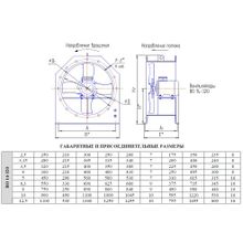 Вентилятор осевой ВО 14-320 №5