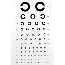 Таблица Головина для определения остроты зрения Кольца Ландольта, Россия